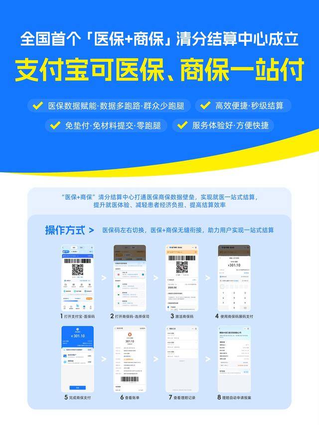 医保小额提取代办600以内(急用钱如何提取医保卡里的钱) 医保小额提取代办600以内(急用钱如何提取医保卡里的钱)
