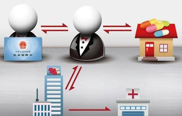 湘潭医保余额套现渠道(医保钱如何套现)