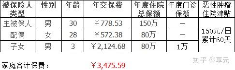 湘潭医保小额提取代办600以内(医保提取代办中介)