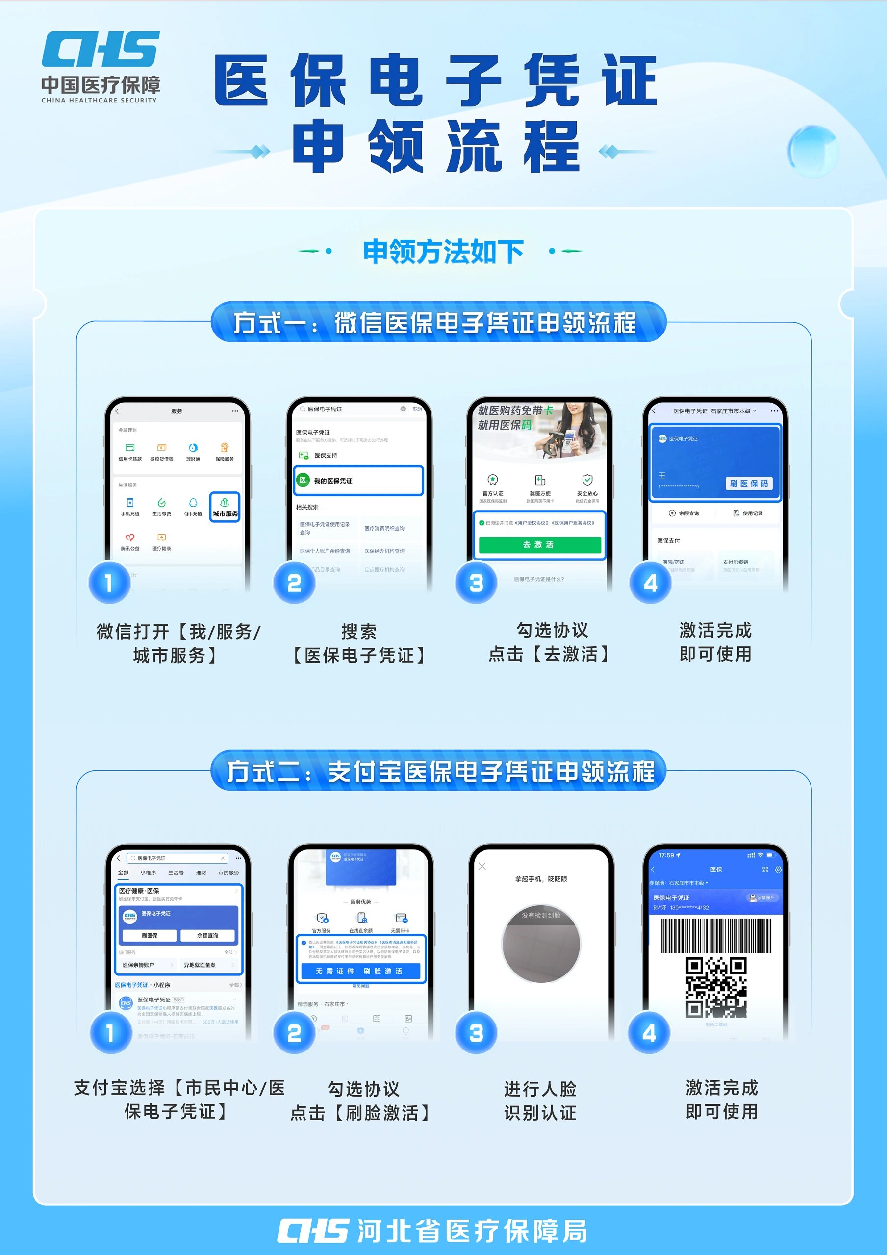 湘潭医保卡金额如何提取(医保卡金额提取方法)