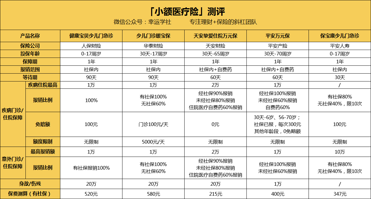 湘潭医保小额提取代办600以内(医保提取24小时中介)