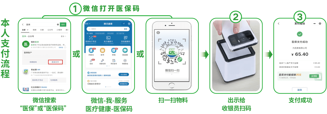 湘潭24小时在线套医保卡微信(医保取现24小时微信)