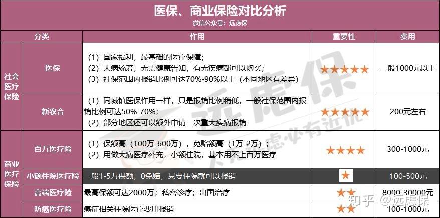 湘潭医保小额提取代办600以内(医保提取微信24小时)