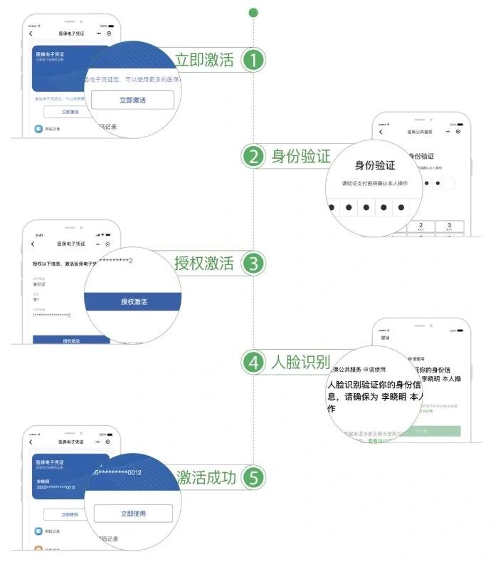 湘潭武汉医保卡余额提取(武汉医保卡余额提取多久到账)