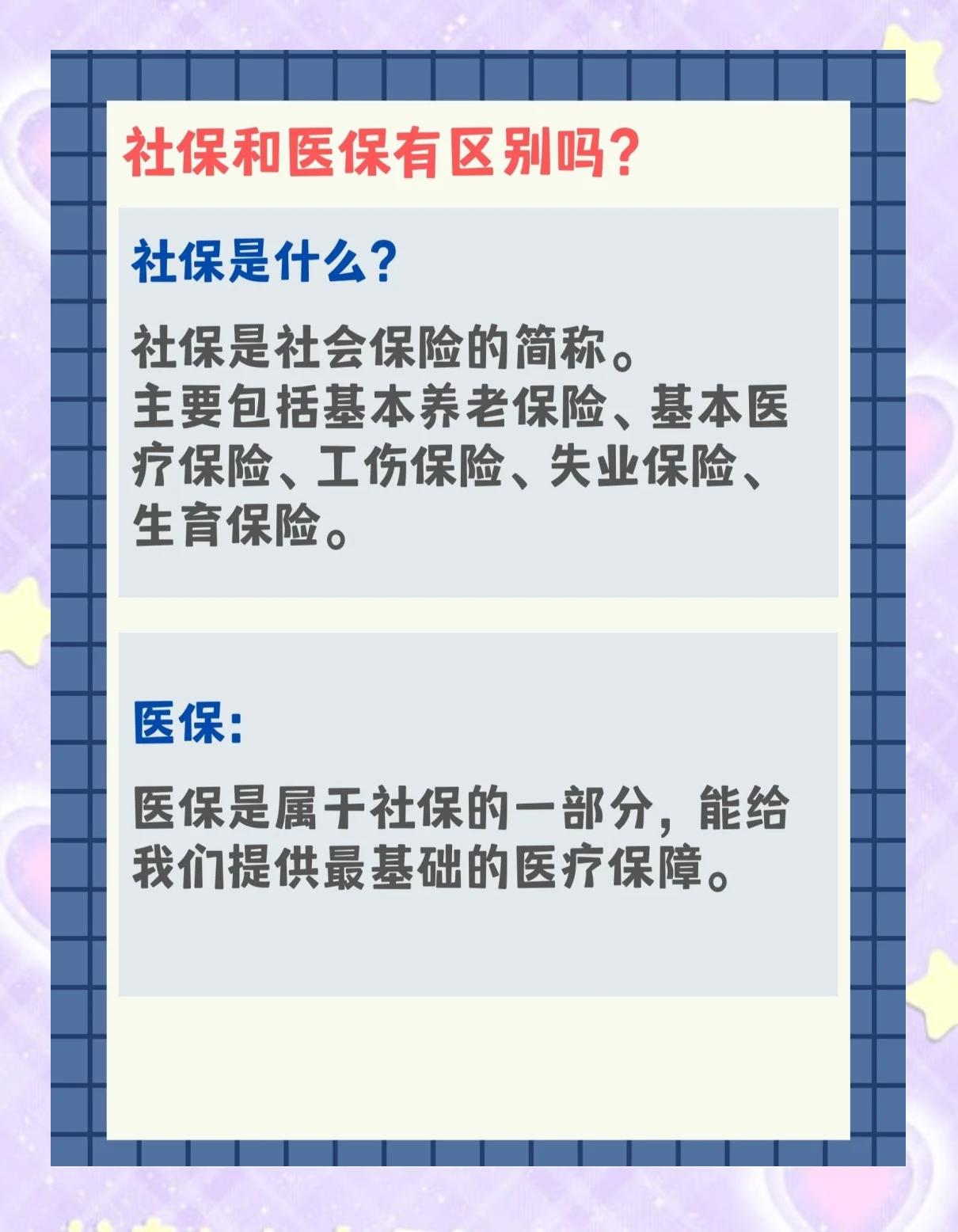 湘潭交了社保还要交医保吗(交了社保还要交农村合作医疗吗)