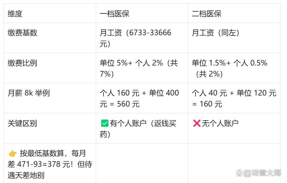 湘潭深圳医保报销(深圳医保报销需要什么材料)