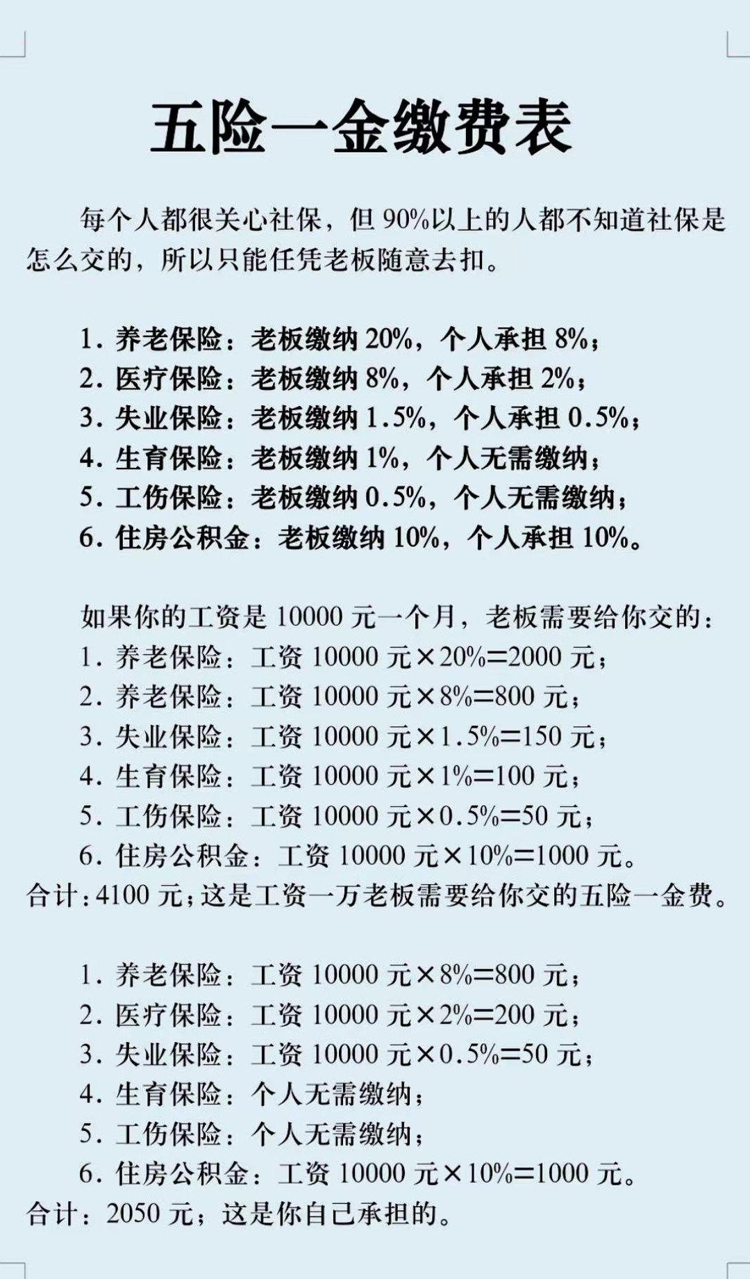湘潭职工医保和居民医保的区别(北京职工医保和居民医保的区别)