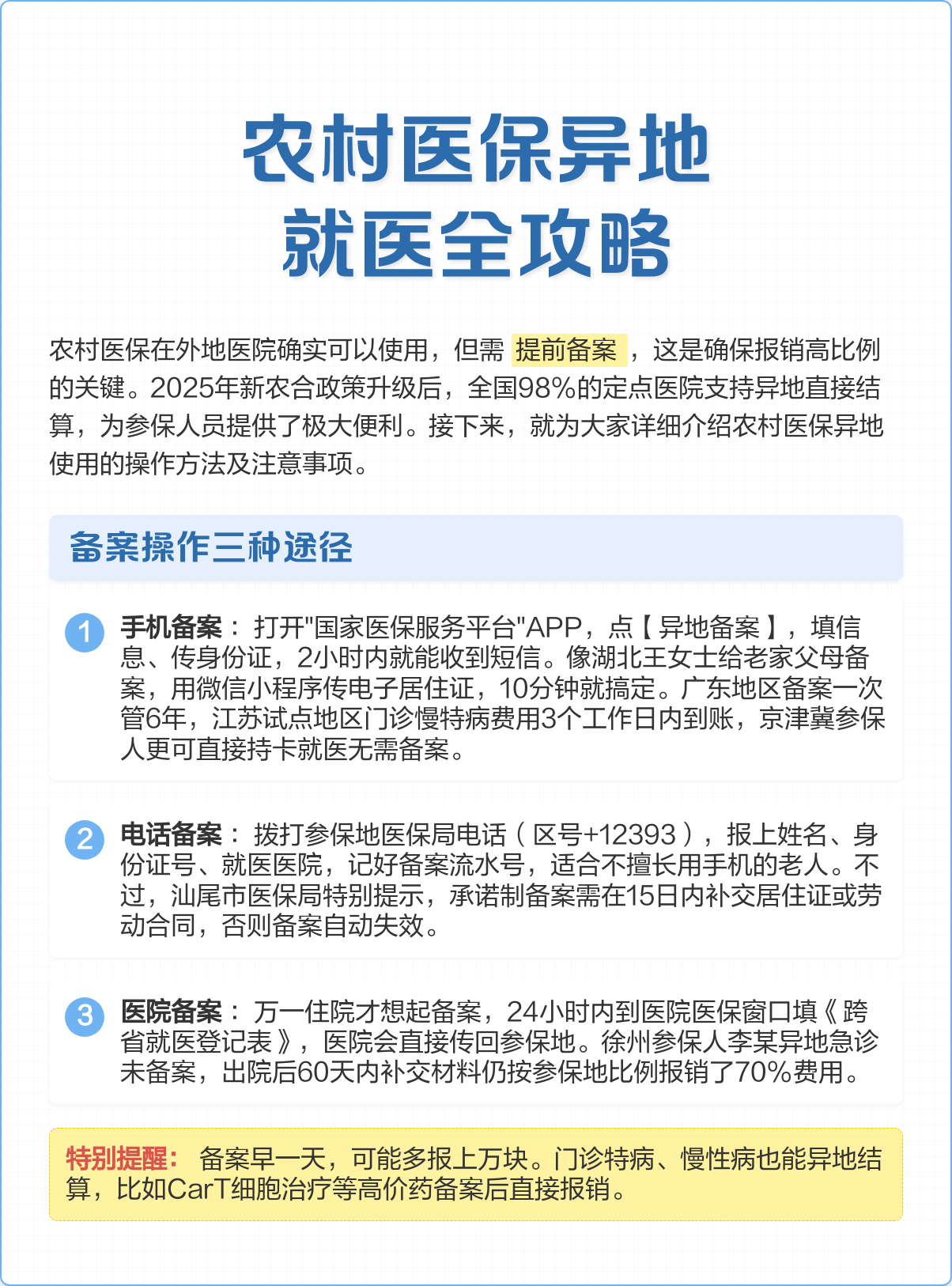 湘潭医保怎么买(城乡居民医保怎么买)